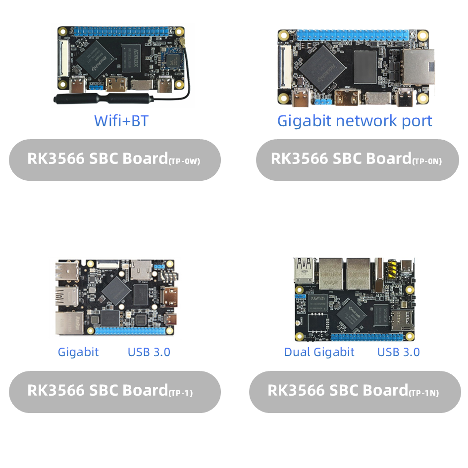 RK3566 CORE BORD RÍOMHAIREACHT BORD SBC SBC