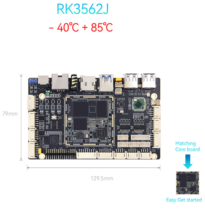Cad is bord forbartha rockchip RK3562J ann?