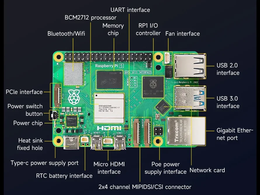 Cad iad na difríochtaí idir an RK3588 SBC agus an Raspberry Pi 5?