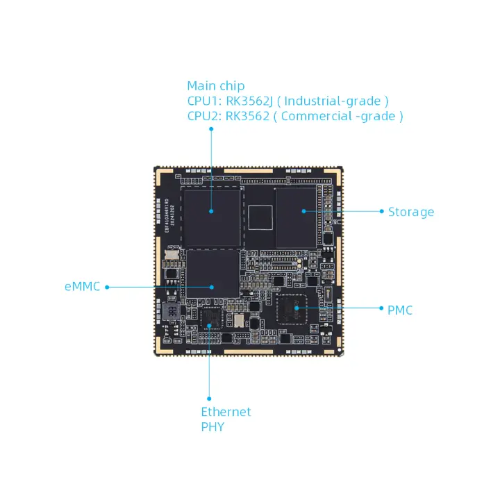 Buann Próiseálaí AI Rockchip RK3562 Gradam Sliseanna na Síne, ag Léiriú Neart hardcore RK3562