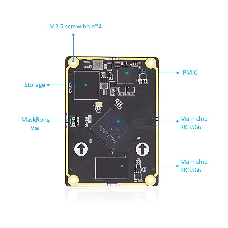 Rockchip RK3566 BTB CORE BTB
